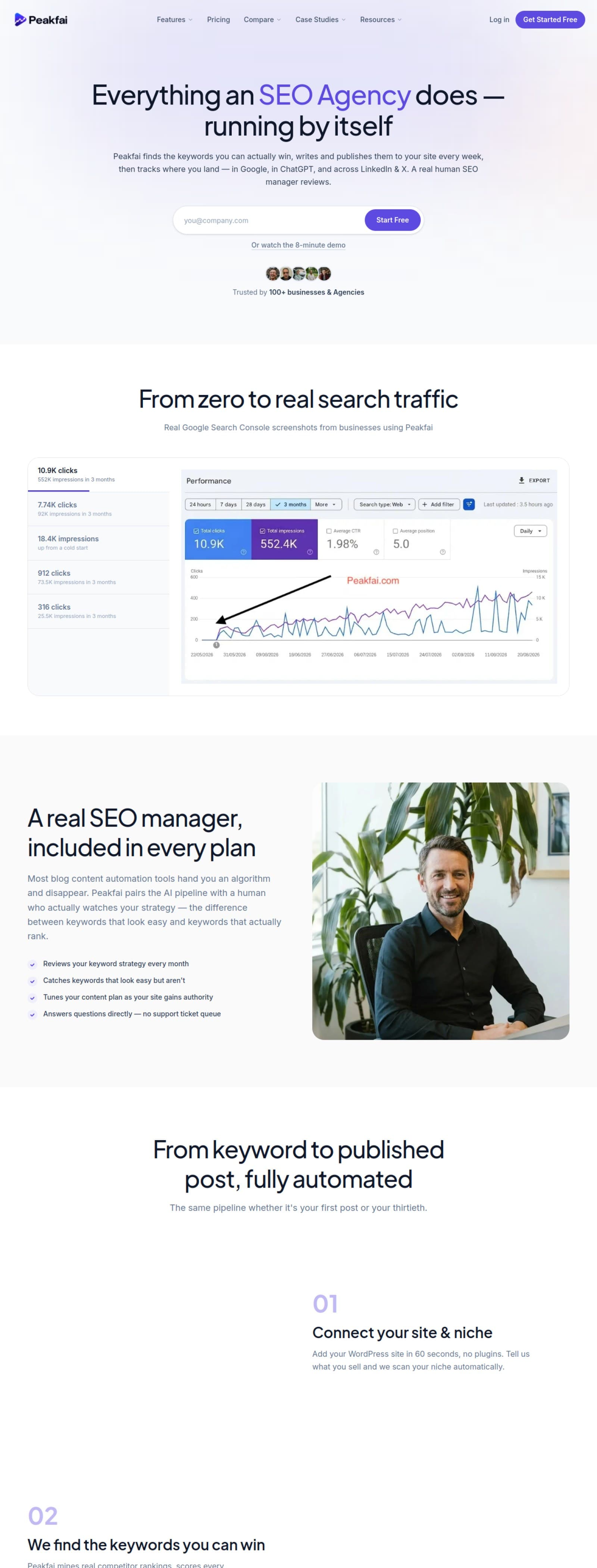 Peakfai automating SEO research, writing and publishing