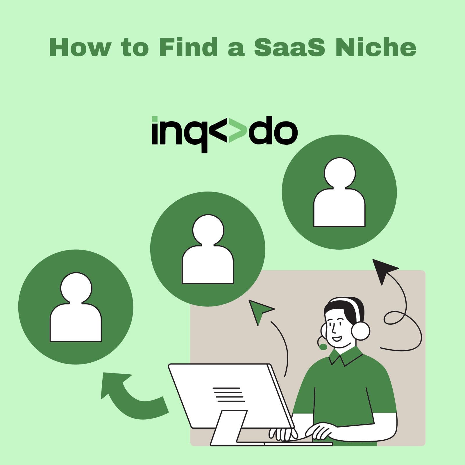 SaaS Niche