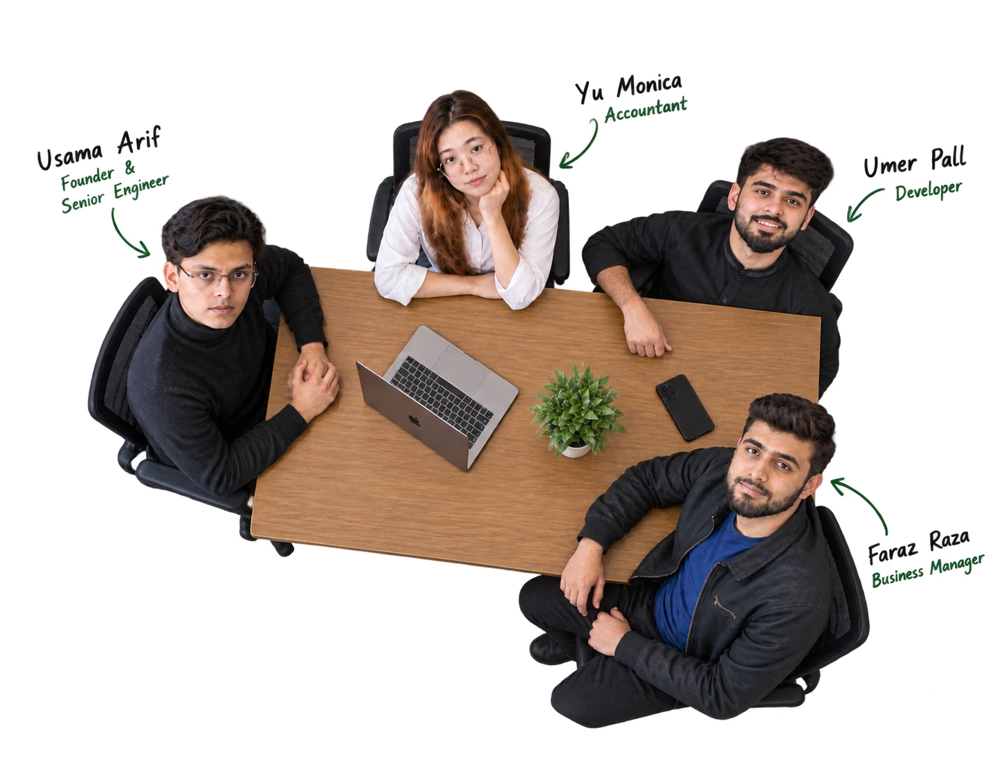 The Inqodo team working together