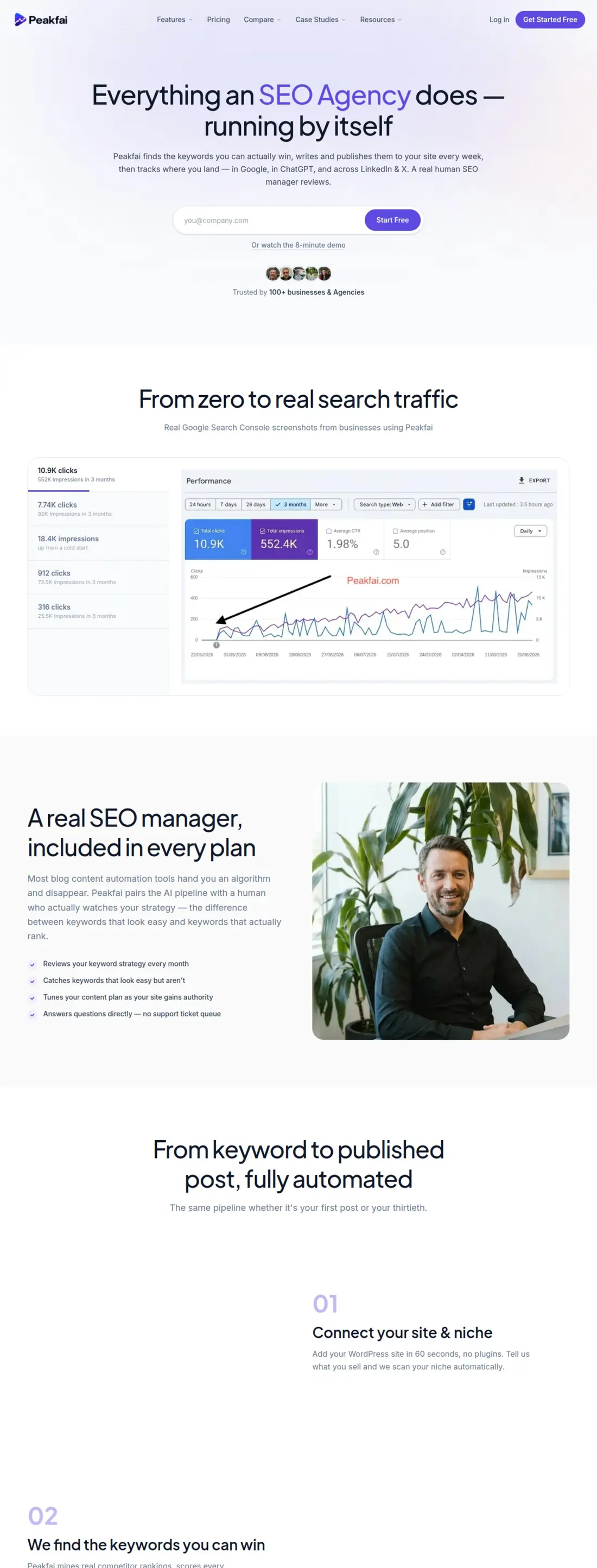 Peakfai automating SEO research, writing and publishing