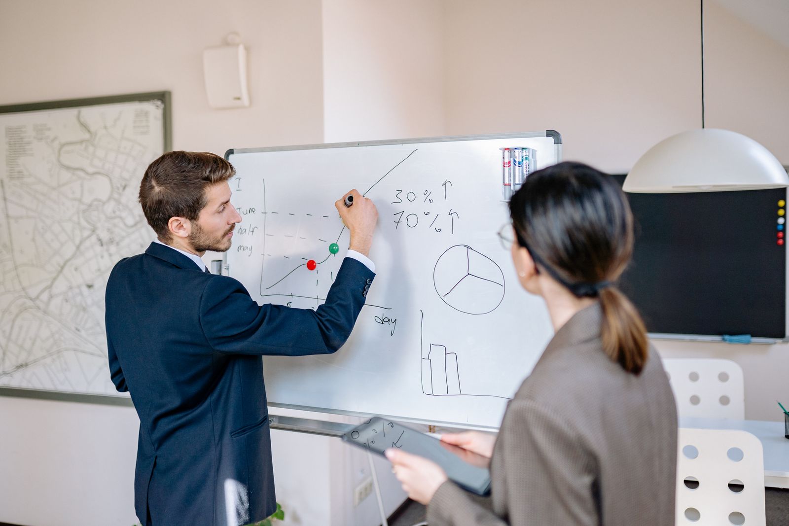 Scoping a project on a whiteboard